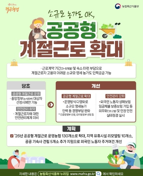 농림축산식품부, 소규모 농가도 OK,...
