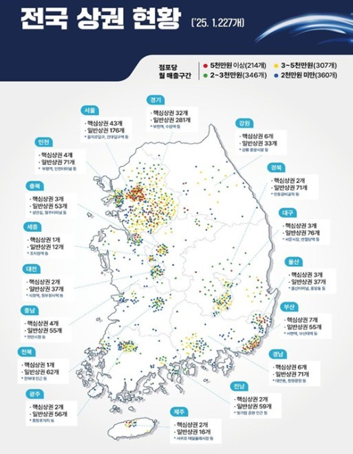 중기부, 상권의 활력을 전국으로! 모...