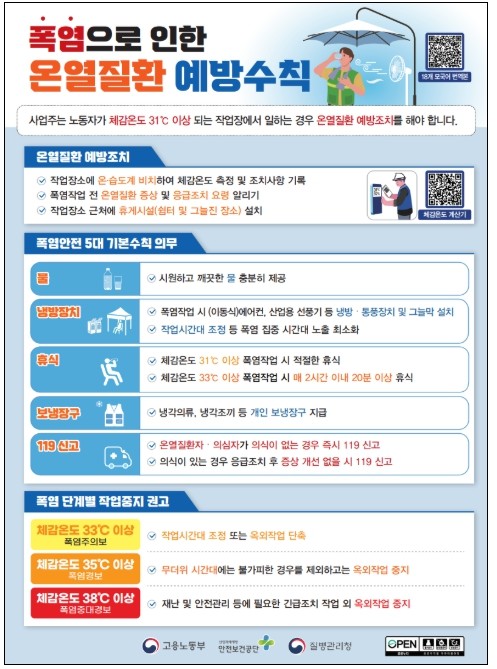고용노동부, 2026년 폭염 대비 노...
