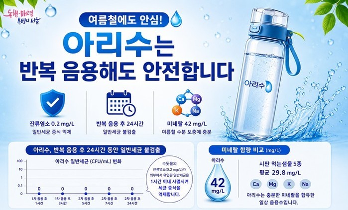 서울시, 텀블러에 담아 하루 종일 마...