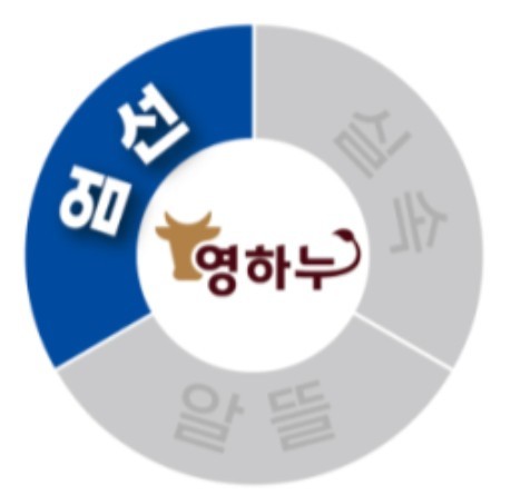 농식품부, '한우, 30개월 ...