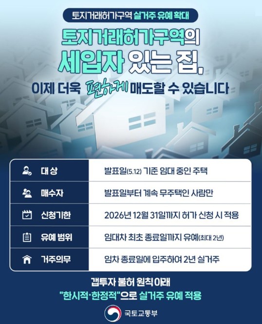 국토교통부, 세입자 있는 집도 이제 ...