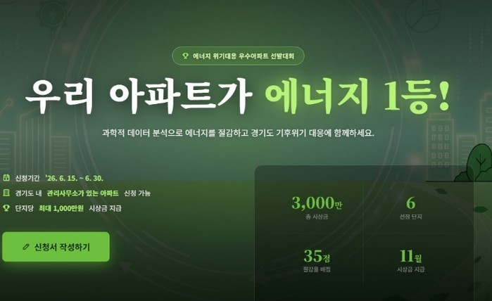 경기도, 기후데이터 기반 '에...