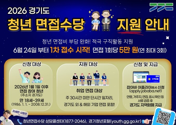 '경기도 청년 면접수당'...