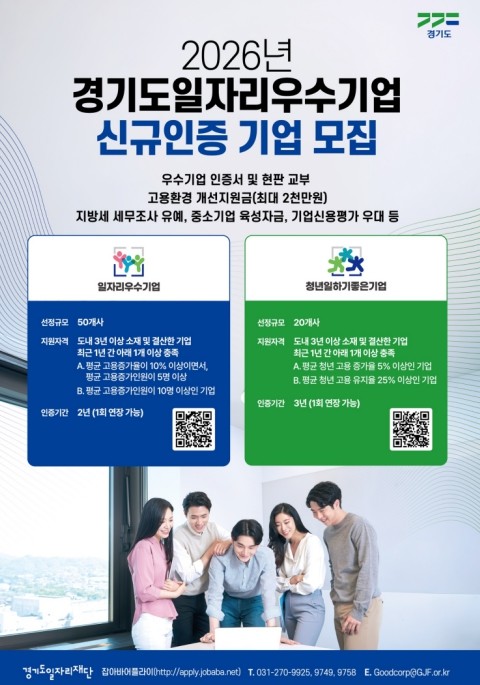 경기도 일자리 우수기업 70개사 모집...