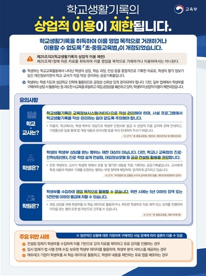 교육부, 학생부 상업적 이용 제한, ...