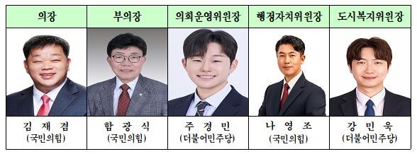 대구 남구의회 전반기 의장단 구성