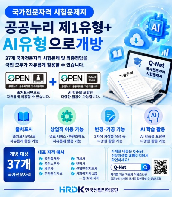 한국산업인력공단, 국가전문자격 시험문...