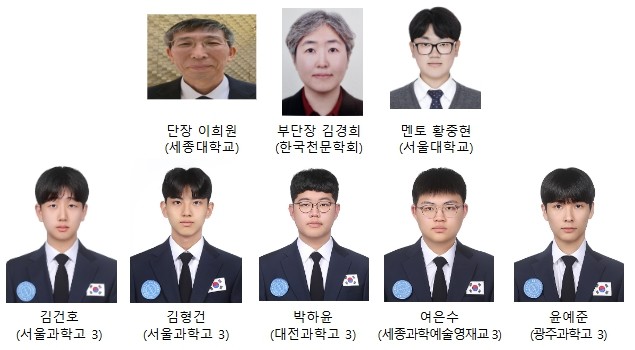 과학기술정보통신부, 2026년 제19...