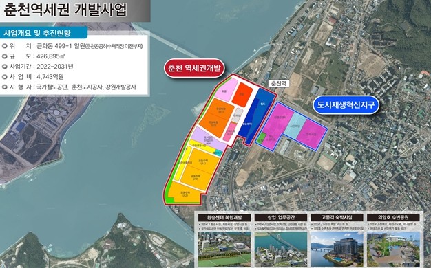 춘천역세권개발사업, 예타 통과 넘어 ...